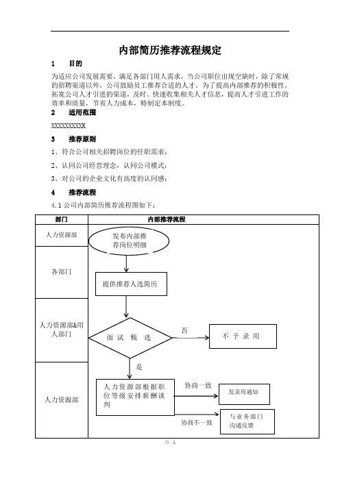 内部简历推荐流程规定