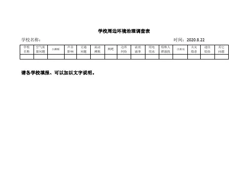 学校周边环境调查表