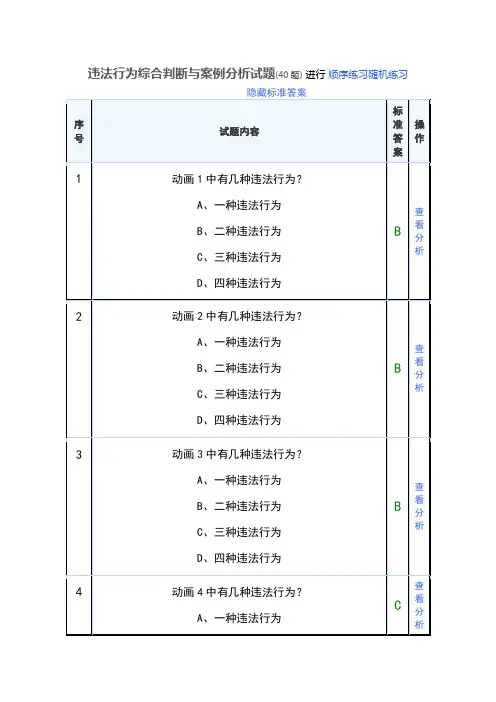 1违法行为综合判断与案例分析(共40题)