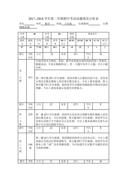 六年级数学期中考试试题情况分析表