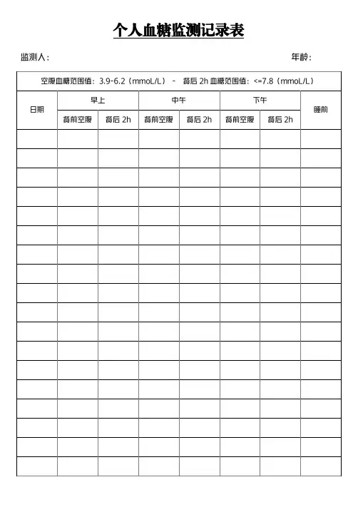个人血糖监测记录表