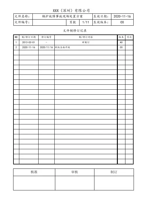 化工企业锅炉故障事故现场处置方案