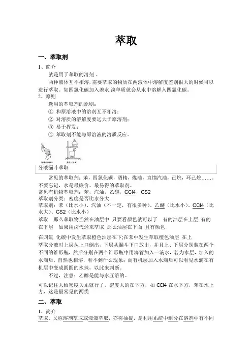 萃取