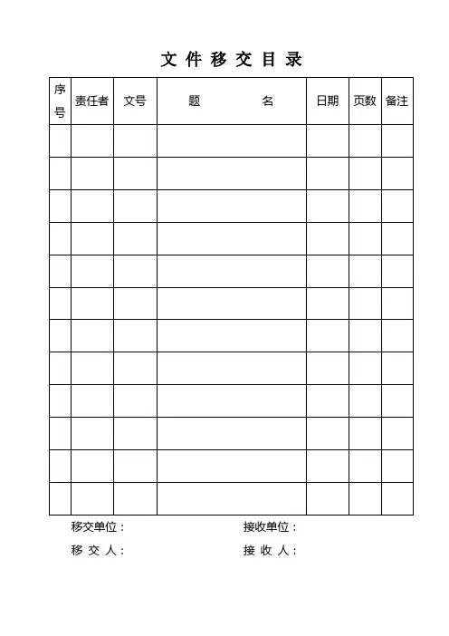 图1 文件移交目录式样