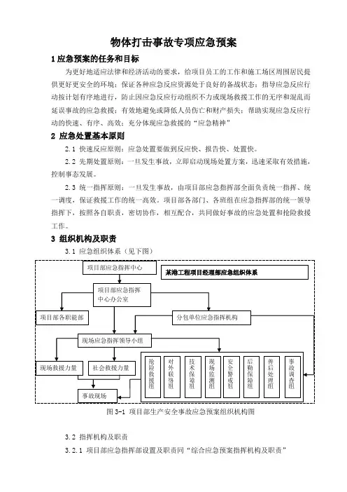 物体打击事故专项应急预案