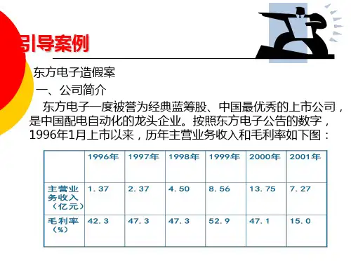 (公开课)销售与收款循环审计