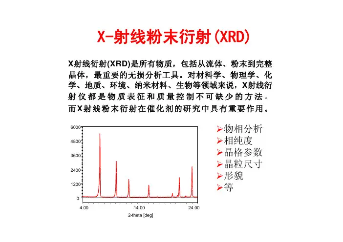 X射线粉末衍射(二)