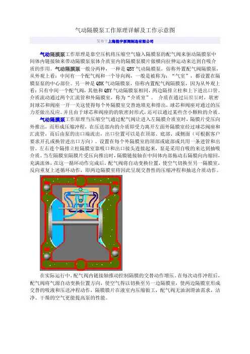 气动隔膜泵工作原理详解及工作示意图