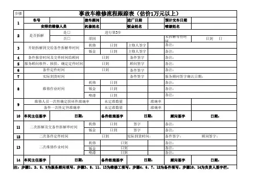 事故车维修进度跟踪表