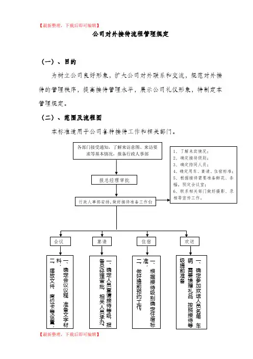 公司接待流程及标准(完整资料).doc