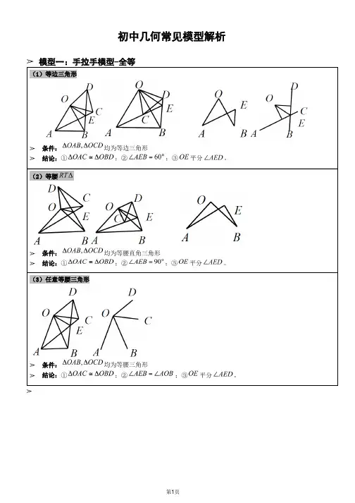 中考数学常见几何模型简介  verygood  hao   hao