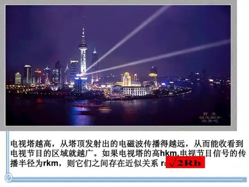 二次根式课件(新秀杯比赛)