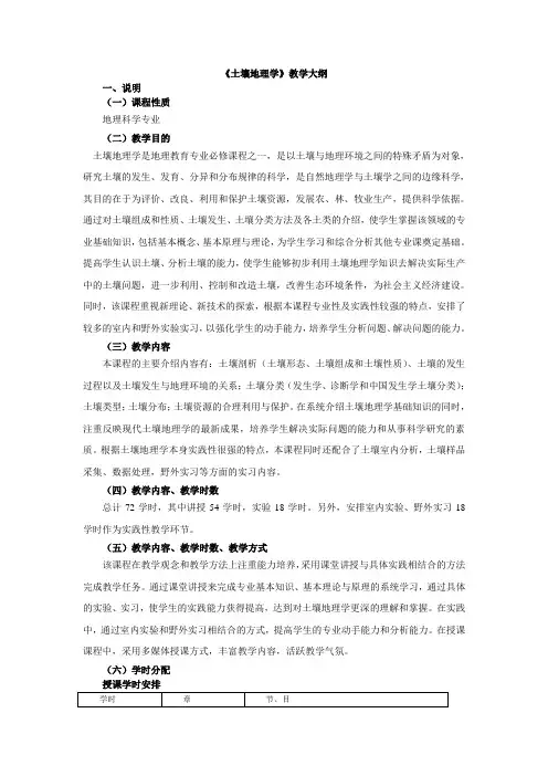 土壤地理学 2