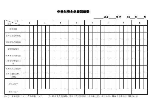 保安日常巡查记录表 3