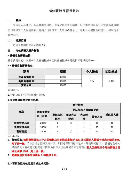 岗位薪酬及晋升机制