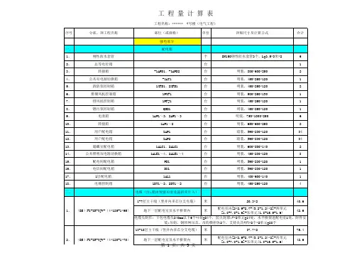 安装工程量计算表 全 