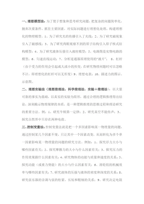 物理研究方法 2