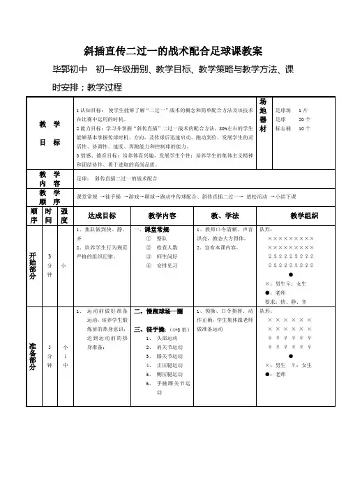 斜传直插二过一的战术配合
