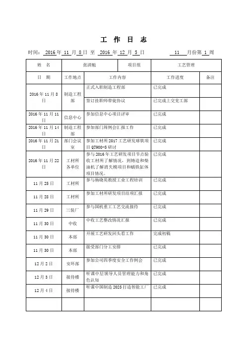 工作日志模板