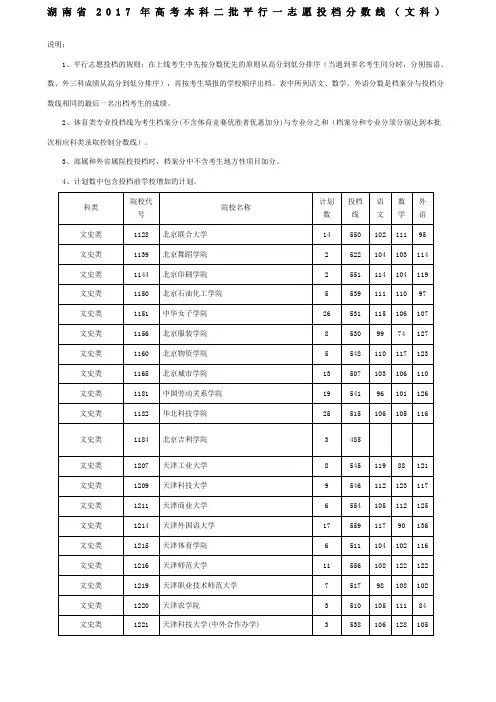 湖南省年高考本科二批平行一志愿投档分数线文科