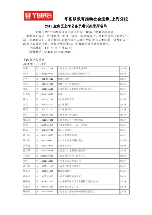 2015金山区上海公务员考试拟录用名单