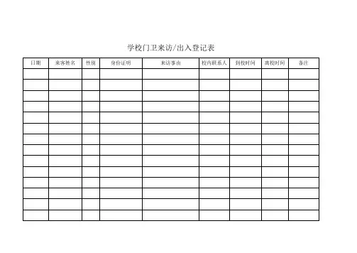 学校门卫来访出入登记表.xls