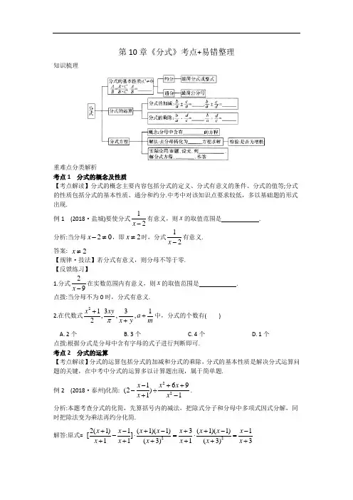 苏科版八年级下册 第10章《分式》考点+易错整理
