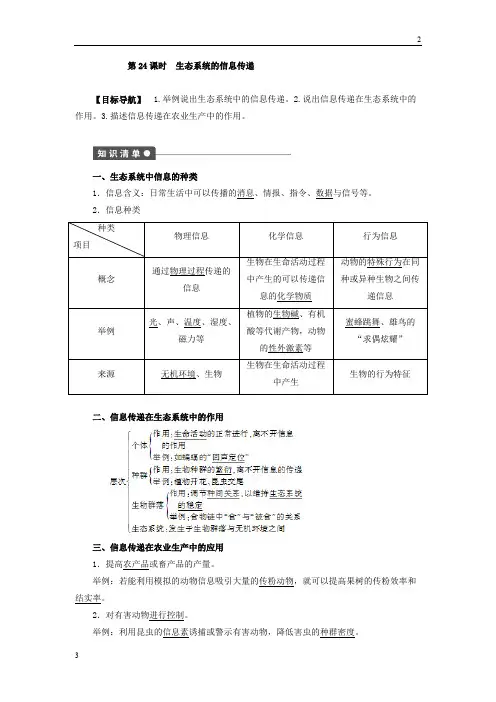 湖南专版2017-2018学年高二生物人教版必修3文档：第5章 生态系统及其稳定性 第24课时 