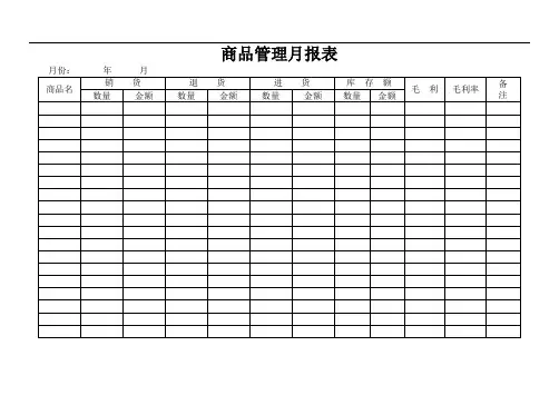 商品管理月报表