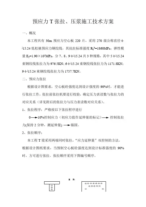 预应力T梁张拉施工技术方案