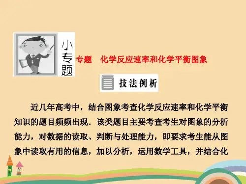 高二化学化学反应速率和化学平衡图象PPT精品课件