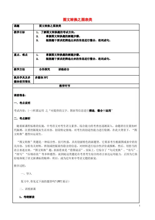安徽省广德县景贤中学(原新金龙、新宇中学)2016届中考语文图文转换之图表类复习教案