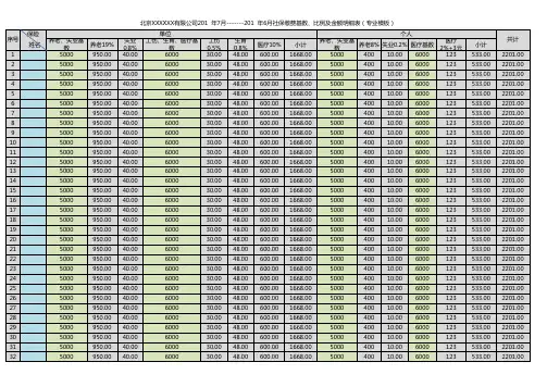 201  年7月至201  年6月社保缴费基数(以最低缴费基数统计)、比例及金额明细表(北京)标准模板