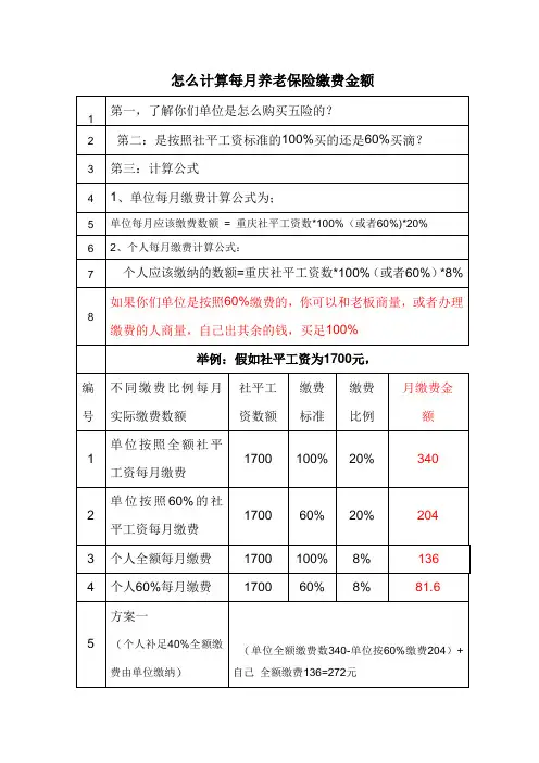 怎么计算每月养老保险缴费金额