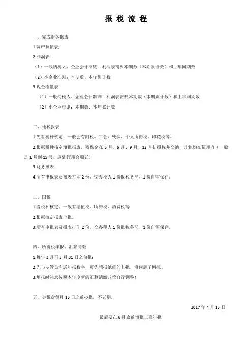 报税流程