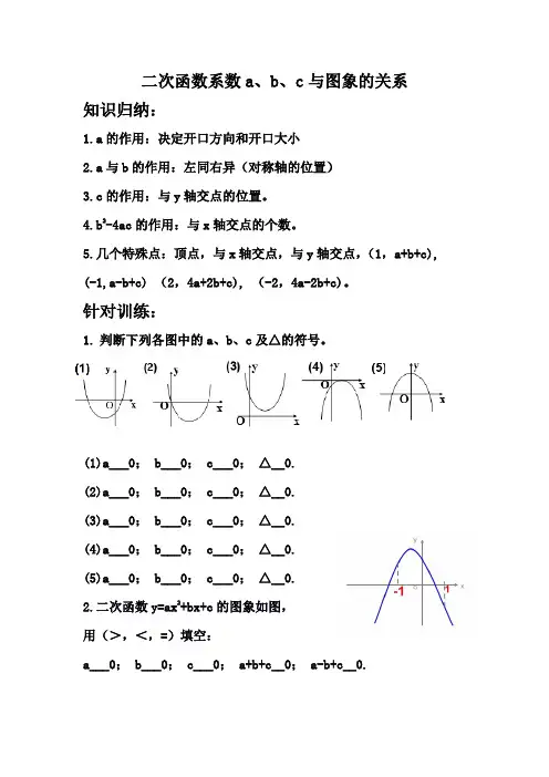二次函数系数abc与图像的关系