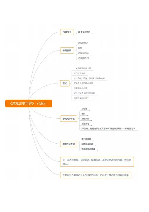 游戏化思维创业《游戏改变世界：游戏化如何让现实变得更美好》读书笔记(含思维导图)