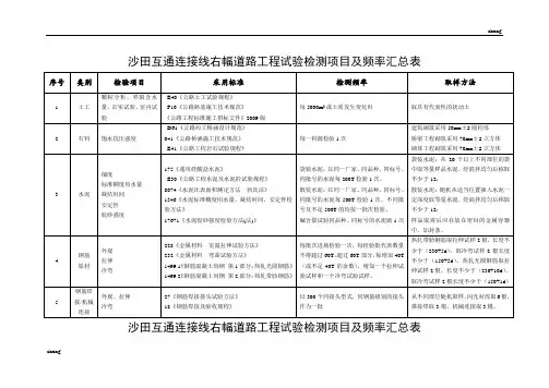 《市政工程》桥梁工程试验检测项目及频率汇总表