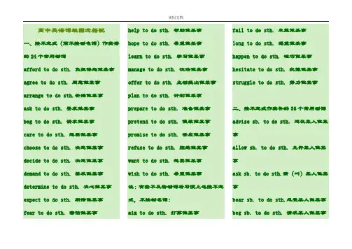 高中英语词组固定搭配及常用短语完美总结材料
