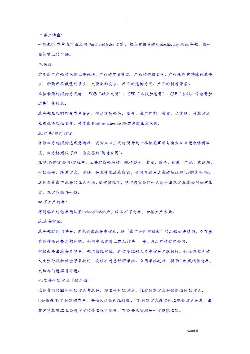 国际进出口贸易流程
