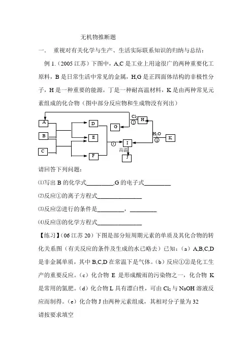 无机推断题总结