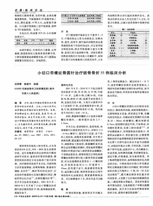 小切口带螺纹骨圆针治疗锁骨骨折55例临床分析