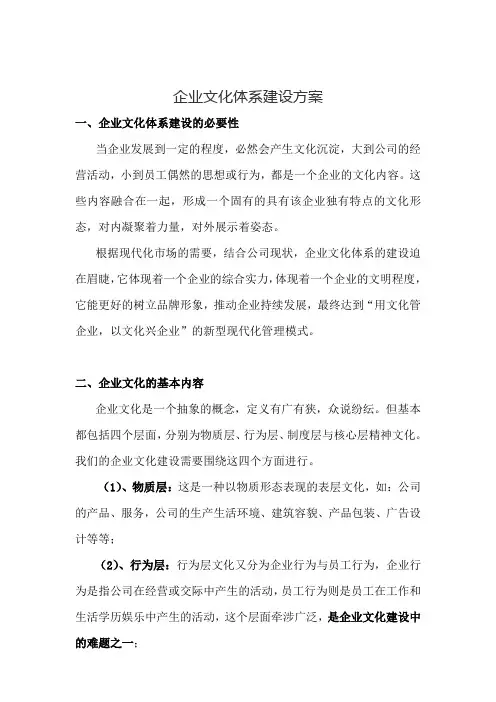 企业文化体系建设方案