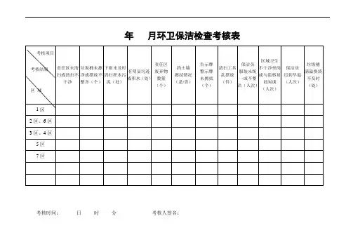 环境卫生检查考核表