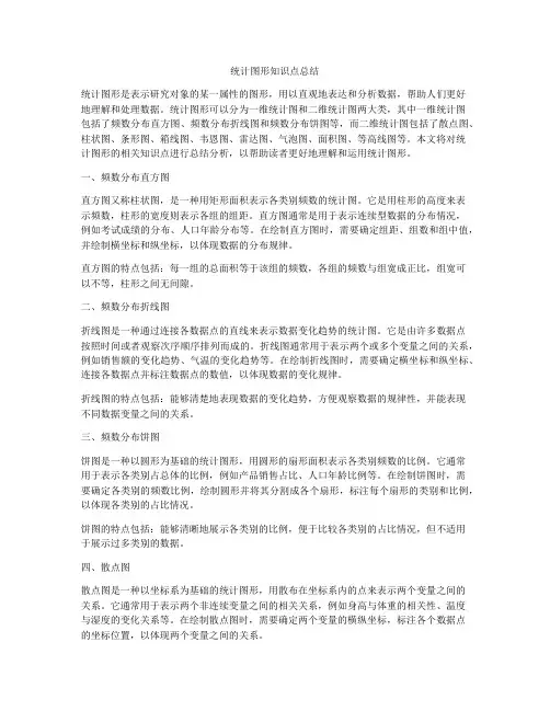 统计图形知识点总结
