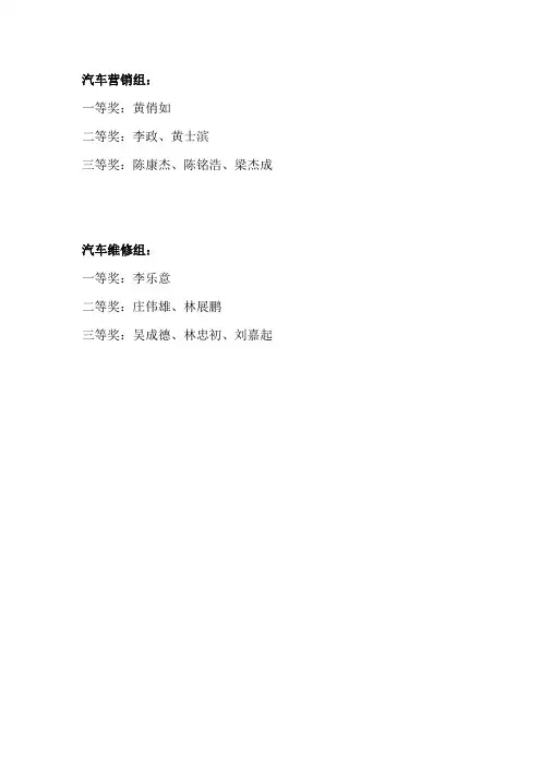 第一届汽车杯大赛得奖情况