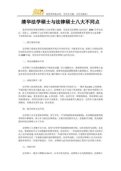 清华法学硕士与法律硕士八大不同点
