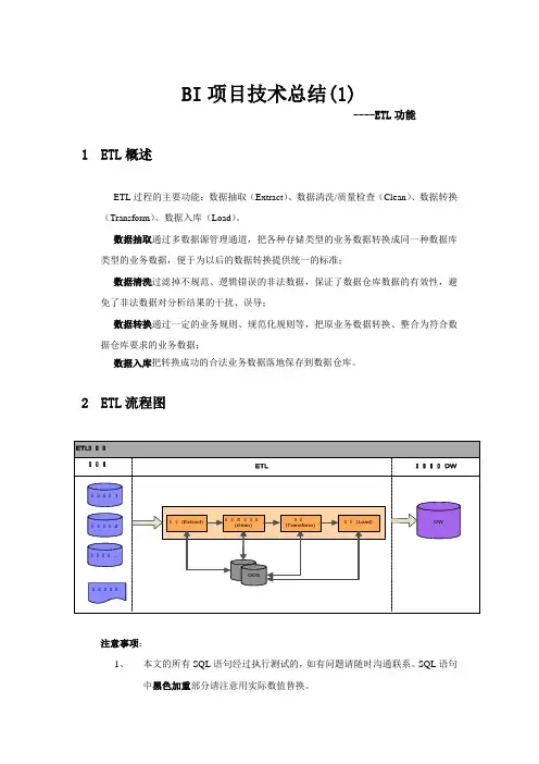 BI项目总结_ETL