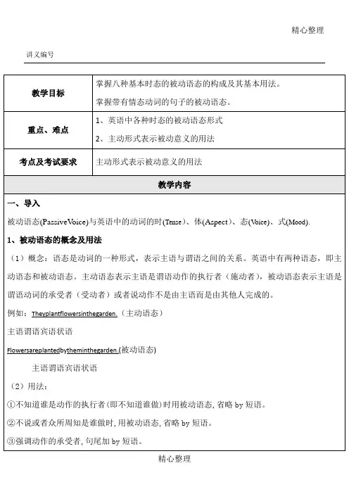 被动语态公开课-(经典之作)