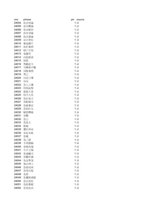 教育部《成语典》48082条成语条目语料库3